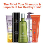 The PH of Your Shampoo so Important for Healthy Hair